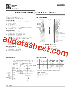 ICS950220 Datasheet PDF - Integrated Circuit Systems