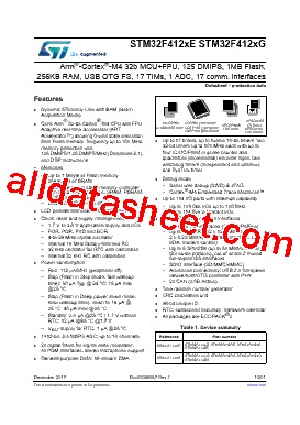 STM32F412RGH6PTR Datasheet PDF - STMicroelectronics
