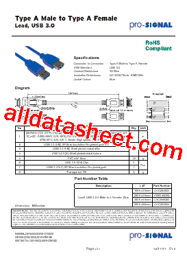 CAC250023. Datasheet PDF - Pro-Signal