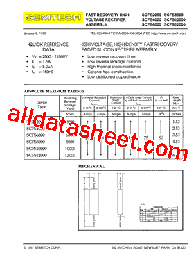 SCFS12000 Datasheet PDF - Semtech Corporation