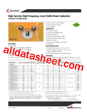 FP1005R3-R08-R Datasheet PDF - Cooper Bussmann, Inc.