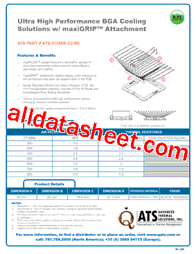 ATS-51290R-C2-R0 Datasheet PDF - Advanced Thermal Solutions, Inc.