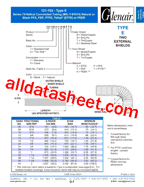 121-102-2-1-10BKSE Datasheet PDF - Glenair, Inc.