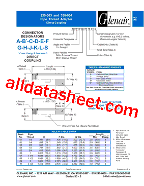 330SS004NF16 Datasheet PDF - Glenair, Inc.