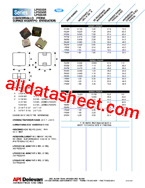 LP5050R-R22M Datasheet PDF - API Delevan