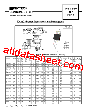 CSA968 Datasheet PDF - Rectron Semiconductor