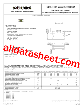 SCDH103 Datasheet PDF - SeCoS Halbleitertechnologie GmbH
