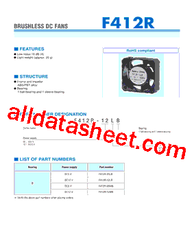 F412R-12MB Datasheet PDF - Copal Electronics