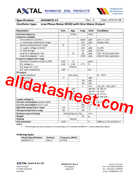 AXIOM75-11 Datasheet PDF - Advanced XTAL Products